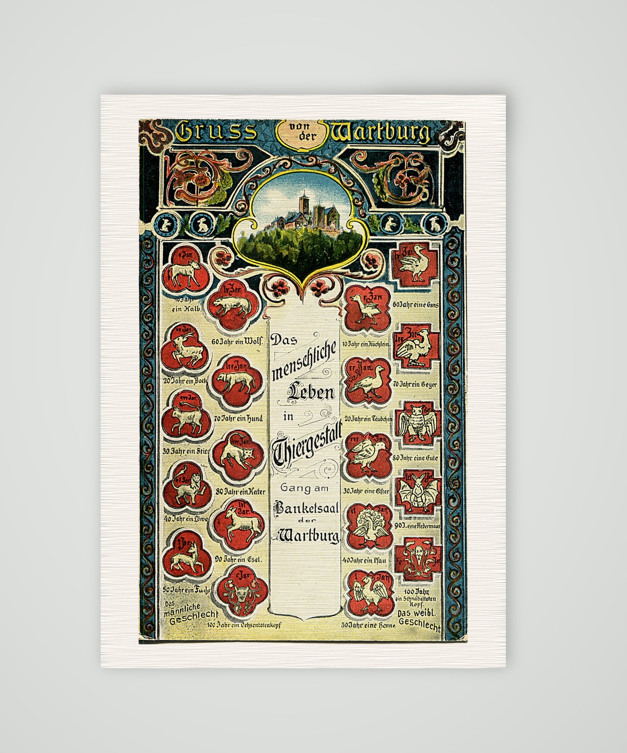 Gruß von der Wartburg – Das menschliche Leben in Tiergestalt – Ansichtskarte, Kunstdruck auf Leinenpapier